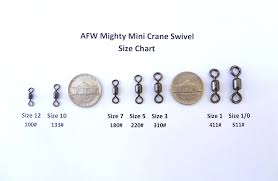 Snap Swivel Size Chart Fastach Clip