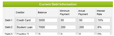 Debt Payoff Calculator Under Fontanacountryinn Com