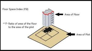 floor e index in mumbai
