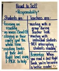 This Years Daily 5 Anchor Charts Read To Self Whole