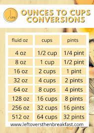 how many ounces in a cup chart