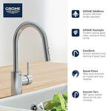 grohe concetto single handle pull out