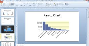 Powerpoint Presentations Pareto Chart In Powerpoint The