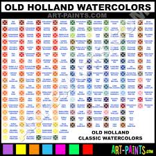 Old Holland Br Green Classic Watercolor Paints C280 Old