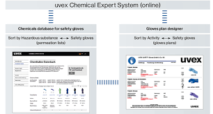 Ces Consulting Extensive Chemical Database Uvex Safety