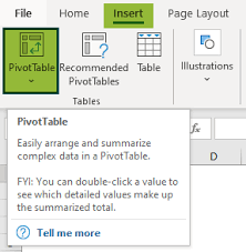 pivot chart in excel how to create