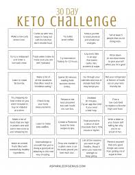 30 Day Ketogenic Challenge Free Pdf Printable In 2019 Keto
