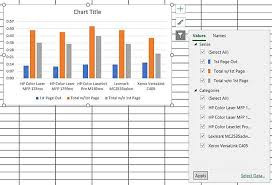 Charting Your Excel Data