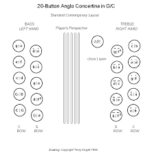 20 Button Anglo Concertina Chords