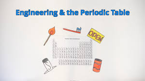engineering and the periodic table