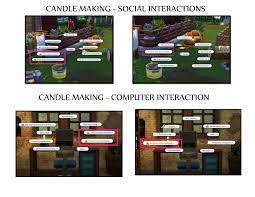 mod the sims candle making base game