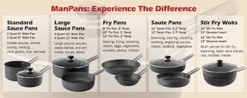 Image Result For Cooking Pot Sizes Chart Stir Fry Wok Pan