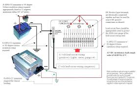 Electrical Box Sizing Chart Breaker Box Sizes Amp Wire Size