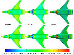 Aerodynamic Modeling Techniques for Efficient Supersonic Air Vehicle  Multidisciplinary Design Optimization
