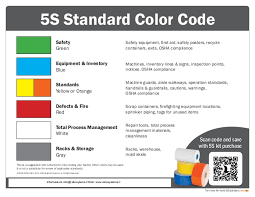 Monthly safety inspection color codes. Qrg 5elean Color