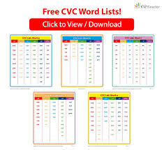 Cvc Word List Free Printable Cvc Word Lists