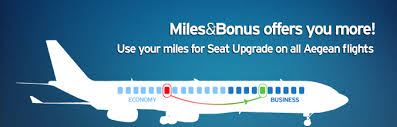 Seat Upgrade Award On All Aegean Flights Miles Bonus