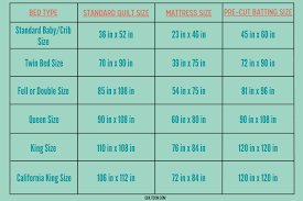 Quilt Sizes Chart With Free Printable