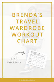 Checklists Charts Brenda Kinsel