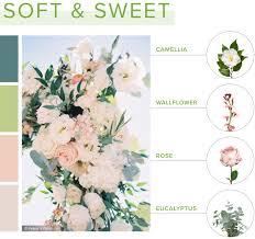 We have seen this flower used in many. 30 Spring Flowers For The Perfect Bouquet Proflowers
