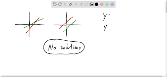 Solved If A System Of Linear Equations