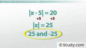 absolute value overview equation