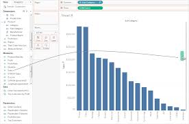 Create A Pareto Chart Tableau