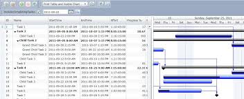 Sharepoint Reviews Radiantq Silverlight Gantt View For