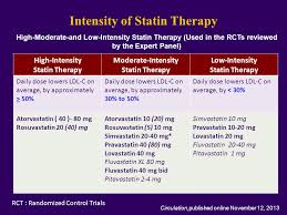 The Position Of Statins In The New Guideline Ppt Download