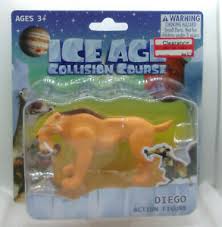 Les lois de l'univers, アイス・エイジ５ 止めろ! Iceage Ice Age Plastic Tv Movie Character Toys For Sale In Stock Ebay