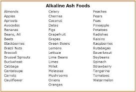 Best Alkaline Foods Chart More Alkaline Foods Raw Food