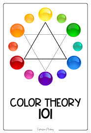color theory 101 the color wheel
