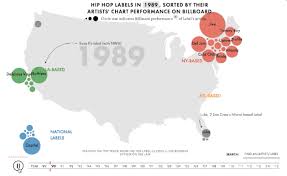 Every Hip Hop Record Label Since 1989 Sorted By Their