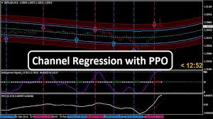 Channel Regression With Ppo Forex Wiki Trading Trading
