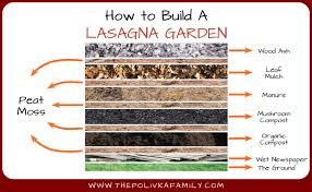 Spring Lasagna Gardening