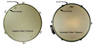 Finding The Right Replacement Timpani Heads