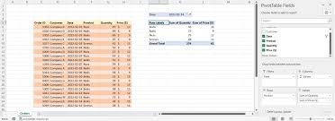the advanes and benefits of excel s