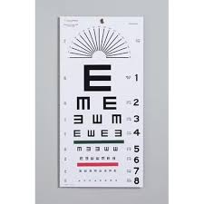 Buy Dukal 3051 Tech Med Plastic Eye Chart Tumbling E Non