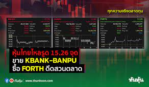 หุ้นไทยไหลรูด 15.26 จุด ขาย KBANK-BANPU ซื้อ FORTH ดีดสวนตลาด