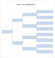 Free Editable Family Tree Template Word Sagwagoncr