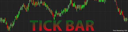 Use Tick Bars To Gain A New Perspective On The Markets