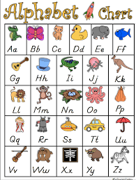 free alphabet charts kindergarten