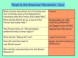 Ppt Events On The Road To The American Revolution With
