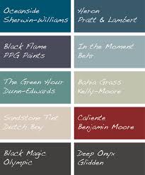 Will These 10 Colors Be Big In 2018