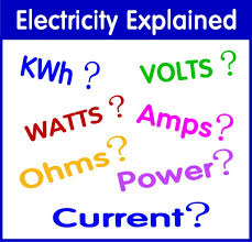 Electricity Facts Power Calculations Volts Amps Watts