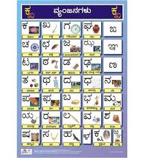 Amazon In Buy Kannada Alphabet Charts Consonants For Kids