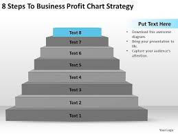 Sample Business Powerpoint Presentation To Profit Chart