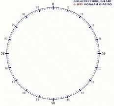Disclosed Circle Graph Chart Circle Graph Template Best Of