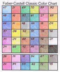 As Requested Here Is A Numbered Version Of My Color Picking