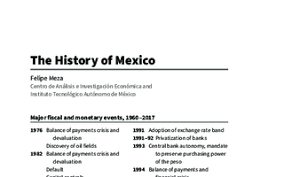 the history of mexico in a monetary